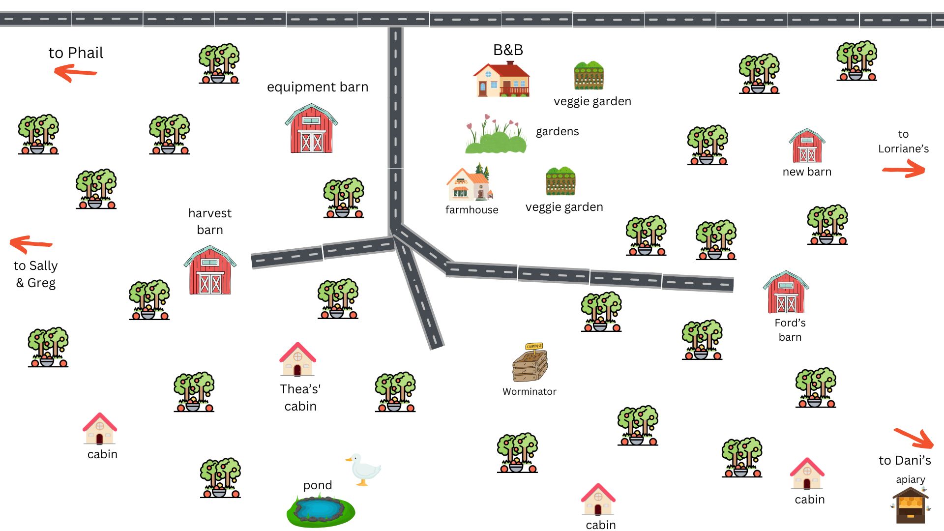 An adorable clipart map of the apple farm with little apple trees dotted all over the place, some veggie gardens, harvest barn, cabins, a pond with a duck and, of course, the Worminator!